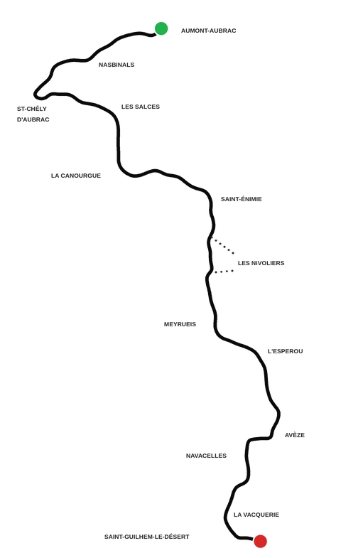 Le Chemin de Saint-Guilhem - Parcours